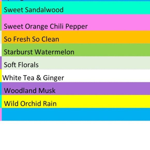 1 oz Home Candle Fragrance Oil Lemon Lavender - Picture 8 of 8